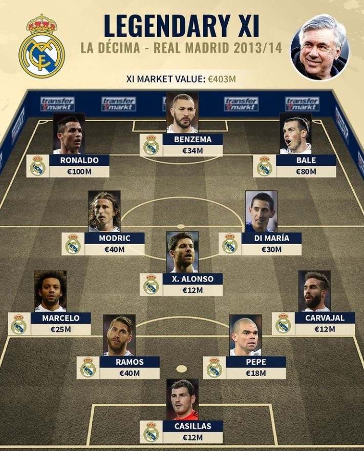 提高进张与 提高进张与